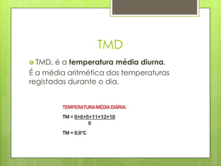 TMD
 TMD, é a temperatura média diurna.
É a média aritmética das temperaturas
registadas durante o dia.
 