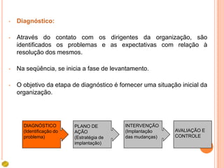 •   Diagnóstico:

•   Através do contato com os dirigentes da organização, são
    identificados os problemas e as expectativas com relação à
    resolução dos mesmos.

•   Na seqüência, se inicia a fase de levantamento.

•   O objetivo da etapa de diagnóstico é fornecer uma situação inicial da
    organização.




      DIAGNÓSTICO         PLANO DE         INTERVENÇÃO
      (Identificação do   AÇÃO             (Implantação      AVALIAÇÃO E
      problema)           (Estratégia de   das mudanças)     CONTROLE
                          implantação)
 