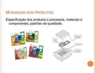 MUDANÇAS NOS PRODUTOS:
Especificação dos produtos e processos, materiais e
 componentes, padrões de qualidade.
 