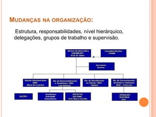 MUDANÇAS NA ORGANIZAÇÃO:
 Estrutura, responsabilidades, nível hierárquico,
 delegações, grupos de trabalho e supervisão.
 