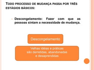 TODO PROCESSO DE MUDANÇA PASSA POR TRÊS
ESTÁGIOS BÁSICOS:


   •   Descongelamento: Fazer com que as
       pessoas sintam a necessidade de mudança.




                Descongelamento

                Velhas idéias e práticas
              são derretidas, abandonadas
                    e desaprendidas
 