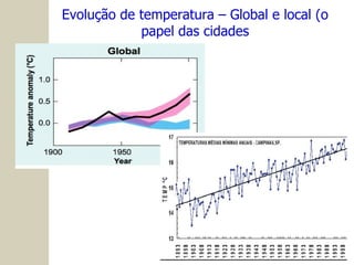 Evolução de temperatura – Global e local (o papel das cidades 