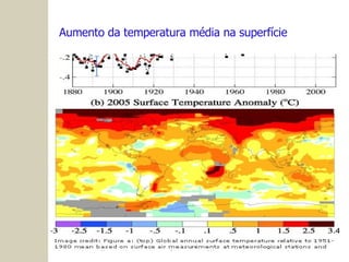 Aumento da temperatura média na superfície  