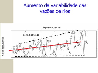 Aumento da variabilidade das vazões de rios 
