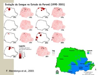 F. Mendonça et al., 2003 