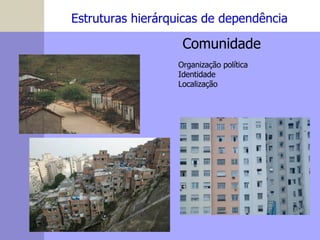 Estruturas hierárquicas de dependência Comunidade Organização política Identidade Localização 