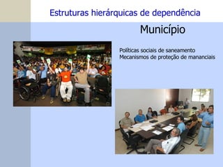 Estruturas hierárquicas de dependência Município Políticas sociais de saneamento Mecanismos de proteção de mananciais 
