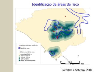 Identificação de áreas de risco Barcellos e Sabroza, 2002 