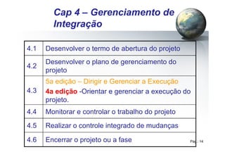 Pág.: 14
4.1 Desenvolver o termo de abertura do projeto
4.2
Desenvolver o plano de gerenciamento do
projeto
4.3
5a edição – Dirigir e Gerenciar a Execução
4a edição -Orientar e gerenciar a execução do
projeto.
4.4 Monitorar e controlar o trabalho do projeto
4.5 Realizar o controle integrado de mudanças
4.6 Encerrar o projeto ou a fase
/ 34
Cap 4 – Gerenciamento de
Integração
 