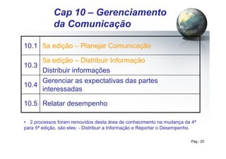Pág.: 20
10.1 5a edição – Planejar Comunicação
10.3
5a edição – Distribuir Informação
Distribuir informações
10.4
Gerenciar as expectativas das partes
interessadas
10.5 Relatar desempenho
/ 34
Cap 10 – Gerenciamento
da Comunicação
• 2 processos foram removidos desta área de conhecimento na mudança da 4ª
para 5ª edição, são eles: - Distribuir a Informação e Reportar o Desempenho.
 