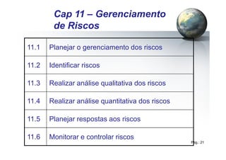 Pág.: 21
11.1 Planejar o gerenciamento dos riscos
11.2 Identificar riscos
11.3 Realizar análise qualitativa dos riscos
11.4 Realizar análise quantitativa dos riscos
11.5 Planejar respostas aos riscos
11.6 Monitorar e controlar riscos
/ 34
Cap 11 – Gerenciamento
de Riscos
 