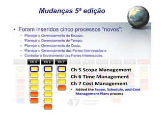 Pág.: 8
• Foram inseridos cinco processos “novos”:
– Planejar o Gerenciamento do Escopo;
– Planejar o Gerenciamento do Tempo;
– Planejar o Gerenciamento do Custo;
– Planejar o Gerenciamento das Partes Interessadas e
– Controlar o Envolvimento das Partes Interessadas.
/ 15
Mudanças 5ª edição
 