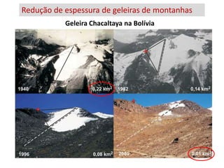 Redução de espessura de geleiras de montanhas
              Geleira Chacaltaya na Bolívia
     Geleira Chacaltaya na Bolívia
 