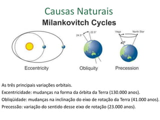 Causas Naturais
              Geleira Chacaltaya na Bolívia




As três principais variações orbitais.
Excentricidade: mudanças na forma da órbita da Terra (130.000 anos).
Obliqüidade: mudanças na inclinação do eixo de rotação da Terra (41.000 anos).
Precessão: variação do sentido desse eixo de rotação (23.000 anos).
 