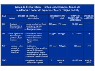Geleira Chacaltaya na Bolívia
 
