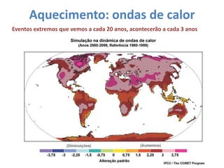 Aquecimento: ondas de calor
Eventos extremos que vemos a cada 20 anos, acontecerão a cada 3 anos
 