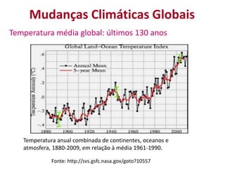 Mudanças Climáticas Globais
Temperatura média global: últimos 130 anos




   Temperatura anual combinada de continentes, oceanos e
   atmosfera, 1880-2009, em relação à média 1961-1990.

             Fonte: http://svs.gsfc.nasa.gov/goto?10557
 