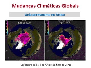 Mudanças Climáticas Globais
      Gelo permanente no Ártico




   Espessura de gelo no Ártico no final do verão
 