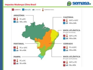Impactos Mudanças Clima Brasil
 