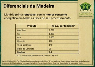 ©2010 wank carmo - http://www.clicio.com.br/blog/2010/burn-baby-burn/