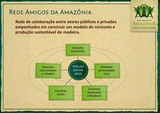 Qual o tamanho da ilegalidade?Fontes: Secretarias Estaduais de Meio Ambiente (MT, RO, PA), IBAMA, WWF-Brasil (estimativa da Produção total)