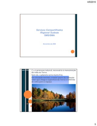 4/9/2010
5
Serviços Compartilhados
Regional Sudeste
SMS/SMA
Novembro de 2006
É um processo natural, necessário à manutenção
da vida na Terra.
Sem ele, o planeta seria muito frio.
Em situação normal, a maior parte da radiação
solar que chega à superfície da Terra é refletida
de volta para o espaço.
O que é Efeito Estufa?
 