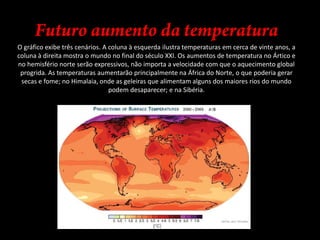 Futuro aumento da temperatura O gráfico exibe três cenários. A coluna à esquerda ilustra temperaturas em cerca de vinte anos, a coluna à direita mostra o mundo no final do século XXI. Os aumentos de temperatura no Ártico e no hemisfério norte serão expressivos, não importa a velocidade com que o aquecimento global progrida. As temperaturas aumentarão principalmente na África do Norte, o que poderia gerar secas e fome; no Himalaia, onde as geleiras que alimentam alguns dos maiores rios do mundo podem desaparecer; e na Sibéria.