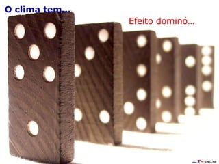 O clima tem…
               Efeito dominó…
 