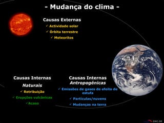 Causas Externas Actividade solar Ó rbita terrestre Meteoritos Causas Internas Antropogénicas Emiss õ es de gases de efeito de estufa Partículas/nuvens Mudan ç as na terra Causas Internas Naturais Retribui çã o Erup çõ es vulc â nicas Acaso - Mudan ç a do clima - 