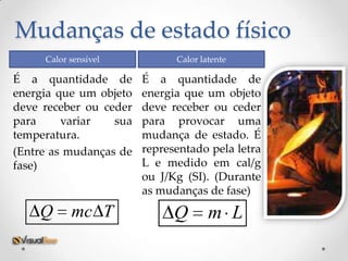 Mudanças de estado físico
     Calor sensível           Calor latente

É a quantidade de       É a quantidade de
energia que um objeto   energia que um objeto
deve receber ou ceder   deve receber ou ceder
para     variar   sua   para provocar uma
temperatura.            mudança de estado. É
(Entre as mudanças de   representado pela letra
fase)                   L e medido em cal/g
                        ou J/Kg (SI). (Durante
                        as mudanças de fase)
    Q      mc T               Q       m L
 