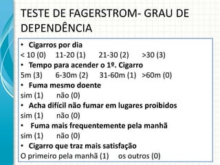 TESTE DE FAGERSTROM- GRAU DE DEPENDÊNCIA Cigarros por dia < 10 (0)  11-20 (1)  21-30 (2)  >30 (3) Tempo para acender o 1º. Cigarro 5m (3)  6-30m (2)  31-60m (1)  >60m (0) Fuma mesmo doente sim (1)  não (0) Acha difícil não fumar em lugares proibidos sim (1)  não (0) Fuma mais frequentemente pela manhã sim (1)  não (0) Cigarro que traz mais satisfação O primeiro pela manhã (1)  os outros (0) 