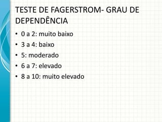 TESTE DE FAGERSTROM- GRAU DE DEPENDÊNCIA 0 a 2: muito baixo 3 a 4: baixo 5: moderado 6 a 7: elevado 8 a 10: muito elevado 