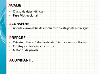 A VALIE O grau de dependência Fase Motivacional A CONSELHE Aborde e aconselhe de acordo com o estágio de motivação P REPARE Oriente sobre a síndrome de abstinência e sobre a fissura Estratégias para vencer a fissura Métodos de parada  A COMPANHE 