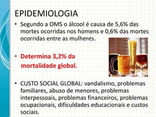 EPIDEMIOLOGIA Segundo a OMS o álcool é causa de 5,6% das mortes ocorridas nos homens e 0,6% das mortes ocorridas entre as mulheres. Determina 3,2% da mortalidade global. CUSTO SOCIAL GLOBAL: vandalismo, problemas familiares, abuso de menores, problemas interpessoais, problemas financeiros, problemas ocupacionais, dificuldades educacionais e custos sociais.  