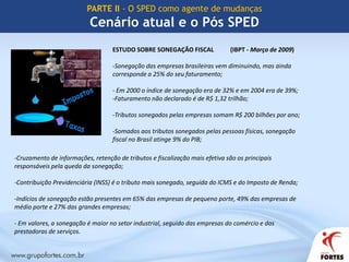 Banco Central do Brasil - BACEN 