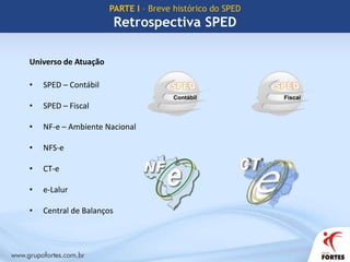PARTE I – Breve histórico do SPEDRetrospectiva SPEDDezembro de 2003Aprovada a Emenda constitucional nº 42/2003Determina às administrações tributárias da União, dos Estados, do Distrito Federal e dos Municípios atuarem de forma integrada, inclusive com o compartilhamento de cadastros e de informações fiscais.Julho de 2004I ENAT - Encontro Nacional de Administradores TributáriosObjetivando atender a exigência constitucionalAgosto de 2005II ENAT - Encontro Nacional de Administradores TributáriosO Secretário da Receita Federal, os Secretários de Fazenda dos Estados e Distrito Federal, e os representantes das Secretarias de Finanças dos municípios das Capitais, assinaram os Protocolos de Cooperação nº 02 e nº 03, com o objetivo de desenvolver e implantar o Sistema Público de Escrituração Digital e a Nota Fiscal Eletrônica. Janeiro de 2007Governo Federal - PAC (207-2010)Aperfeiçoamento do Sistema Tributário, com a implantação do Sistema Público de Escrituração Digital (SPED) no prazo de dois anos. 