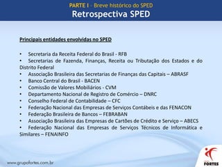 PARTE I – Breve histórico do SPEDRetrospectiva SPEDUniverso de AtuaçãoSPED – Contábil