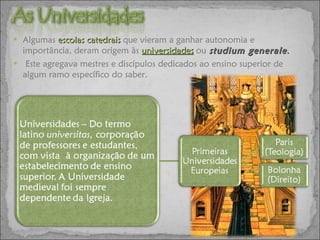 Algumas  escolas catedrais   que vieram a ganhar autonomia e importância, deram origem às  universidades  ou  studium generale . Este agregava mestres e discípulos dedicados ao ensino superior de algum ramo específico do saber. 