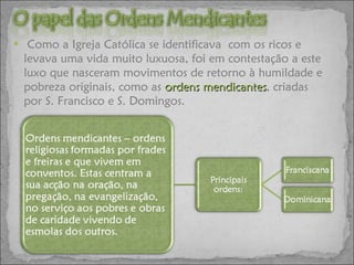 Como a Igreja Católica se identificava  com os ricos e levava uma vida muito luxuosa, foi em contestação a este luxo que nasceram movimentos de retorno à humildade e pobreza originais, como as  ordens mendicantes , criadas por S. Francisco e S. Domingos. 