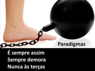 ParadigmasÉ sempre assimSempre demoraNunca às terças