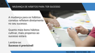 MUDANÇA DE HÁBITOS PARA TER SUCESSO
A mudança para os hábitos
corretos refletem diretamente
no seu sucesso.
Quanto mais bons hábitos
cultivar, mais propenso ao
sucesso estará.
Lembre-se:
Sucesso é previsível!
23
PAULO BARBOSA - EXECUTIVO HINODE - 2016
 