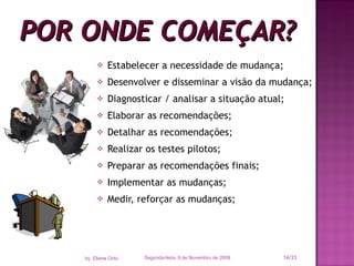 Estabelecer a necessidade de mudança; Desenvolver e disseminar a visão da mudança; Diagnosticar / analisar a situação atual; Elaborar as recomendações; Detalhar as recomendações; Realizar os testes pilotos; Preparar as recomendações finais; Implementar as mudanças; Medir, reforçar as mudanças; POR ONDE COMEÇAR? Segunda-feira, 9 de Novembro de 2009 /33 by  Eliane Ortiz 