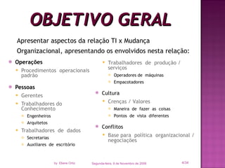 OBJETIVO GERAL Operações Procedimentos  operacionais  padrão Pessoas Gerentes Trabalhadores do  Conhecimento Engenheiros Arquitetos Trabalhadores  de  dados Secretarias Auxiliares  de  escritório Segunda-feira, 9 de Novembro de 2009 by  Eliane Ortiz /3 Trabalhadores  de  produção /  serviços Operadores de  máquinas Empacotadores Cultura  Crenças / Valores Maneira  de  fazer  as  coisas Pontos  de  vista  diferentes Conflitos Base para  política  organizacional / negociações Apresentar aspectos da relação TI x Mudança Organizacional, apresentando os envolvidos nesta relação: 