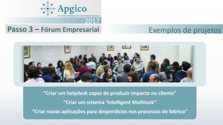“Criar um helpdesk capaz de produzir impacto no cliente”
“Criar um sistema ‘Intelligent Multitask”
“Criar novas aplicações para desperdícios nos processos de fabrico”
2017
Exemplos de projetosPasso 3 – Fórum Empresarial
 