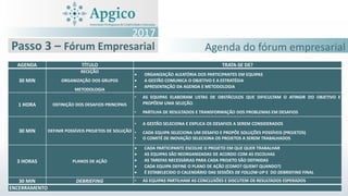 AGENDA TÍTULO TRATA-SE DE?
30 MIN
RECEÇÃO
ORGANIZAÇÃO DOS GRUPOS
METODOLOGIA
 ORGANIZAÇÃO ALEATÓRIA DOS PARTICIPANTES EM EQUIPAS
 A GESTÃO COMUNICA O OBJETIVO E A ESTRATÉGIA
 APRESENTAÇÃO DA AGENDA E METODOLOGIA
1 HORA DEFINIÇÃO DOS DESAFIOS PRINCIPAIS
• AS EQUIPAS ELABORAM LISTAS DE OBSTÁCULOS QUE DIFICULTAM O ATINGIR DO OBJETIVO E
PROPÕEM UMA SELEÇÃO.
• PARTILHA DE RESULTADOS E TRANSFORMAÇÃO DOS PROBLEMAS EM DESAFIOS
30 MIN DEFINIR POSSÍVEIS PROJETOS DE SOLUÇÃO
• A GESTÃO SELECIONA E EXPLICA OS DESAFIOS A SEREM CONSIDERADOS
• CADA EQUIPA SELECIONA UM DESAFIO E PROPÕE SOLUÇÕES POSSÍVEIS (PROJETOS)
• O COMITÉ DE INOVAÇÃO SELECIONA OS PROJETOS A SEREM TRABALHADOS
3 HORAS PLANOS DE AÇÃO
 CADA PARTICIPANTE ESCOLHE O PROJETO EM QUE QUER TRABALHAR
 AS EQUIPAS SÃO REORGANIZADAS DE ACORDO COM AS ESCOLHAS
 AS TAREFAS NECESSÁRIAS PARA CADA PROJETO SÃO DEFINIDAS
 CADA EQUIPA DEFINE O PLANO DE AÇÃO (COMO? QUEM? QUANDO?)
 É ESTABELECIDO O CALENDÁRIO DAS SESSÕES DE FOLLOW-UP E DO DEBRIEFING FINAL
30 MIN DEBRIEFING • AS EQUIPAS PARTILHAM AS CONCLUSÕES E DISCUTEM OS RESULTADOS ESPERADOS
ENCERRAMENTO
Passo 3 – Fórum Empresarial
2017
Agenda do fórum empresarial
 