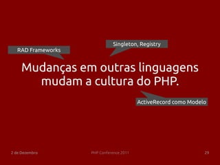 Singleton, Registry
   RAD Frameworks


     Mudanças em outras linguagens
       mudam a cultura do PHP.
                                          ActiveRecord como Modelo




2 de Dezembro       PHP Conference 2011                          29
 