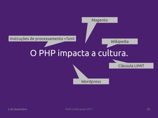 Magento



 Instruções de processamento <?xml
                                                         Wikipedia


                O PHP impacta a cultura.
                                                            Cláusula LIMIT


                                        Wordpress




2 de Dezembro                PHP Conference 2011                             35
 