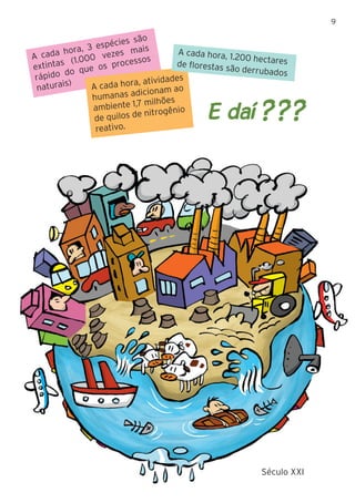 9
A cada hora, 3 espécies são
extintas (1.000 vezes mais
rápido do que os processos
naturais) A cada hora, atividades
humanas adicionam ao
ambiente 1,7 milhões
de quilos de nitrogênio
reativo.
A cada hora, 1.200 hectaresde florestas são derrubados
E daí ???
Século XXI
 