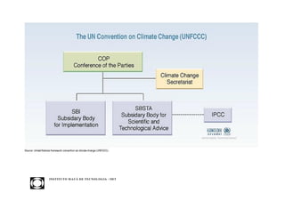 INST ITU T O M A U Á D E T EC N O L O G IA - IM T
 