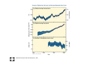 INST ITU T O M A U Á D E T EC N O L O G IA - IM T
 
